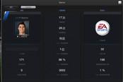 FIFA Online 3电信服排位赛第一玩家Ikerno专访