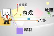 Game囧很大84:女汉子玩游戏被查水表怒踹抄表员