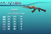 英雄级永久武器AK47火麒麟实战评测视频
