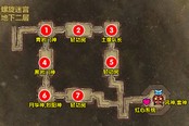 剑灵螺旋迷宫风神雷神怎么打？图文攻略