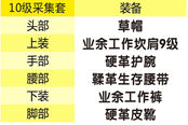 FF14生产职业:装备成品外观一览1-10级