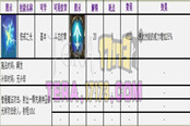TERA祭司紋章-懲戒之光