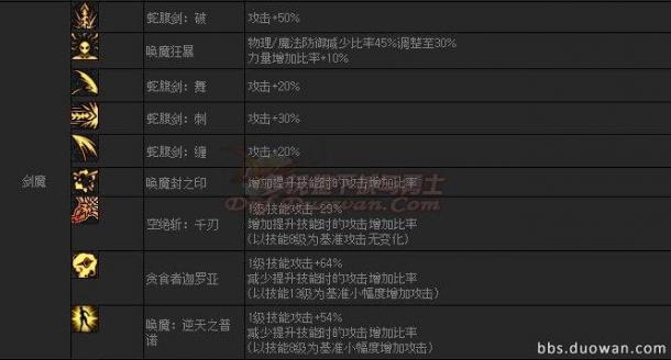韓服第四季外傳巨龍之地 職業(yè)平衡調(diào)整