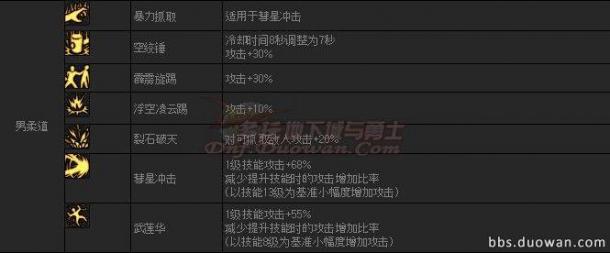 韓服第四季外傳巨龍之地 職業(yè)平衡調(diào)整