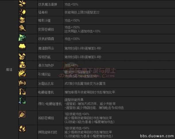韓服第四季外傳巨龍之地 職業(yè)平衡調(diào)整
