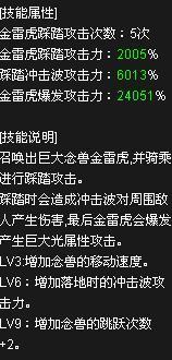 DNF全职业觉醒技能综合排行 瞎子夺冠