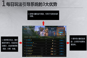 《TERA》高手進階之玩法引導