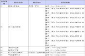 《TERA》波波利亞領(lǐng)地支線任務(wù)