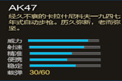 逆戰(zhàn)槍械屬性知識(shí)大全 火力十足AK47