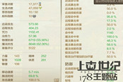 上古魔法輸出類職業(yè)裝備選擇