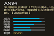 逆戰(zhàn)槍械屬性知識(shí)大全 性能全面AN94