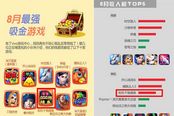 《千炮捕魚2》送話費送出漏洞，虧損9000萬