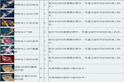 《TERA》道具查詢 材料分類（13）