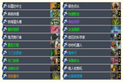 天梯第一爭(zhēng)奪戰(zhàn) 主宰獵7連勝?gòu)?qiáng)勢(shì)登頂