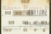 你還在等原大陸開放？城會玩已經(jīng)開好傳送點