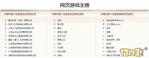 游戏风云榜最新图片