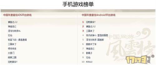 游戏风云榜最新图片