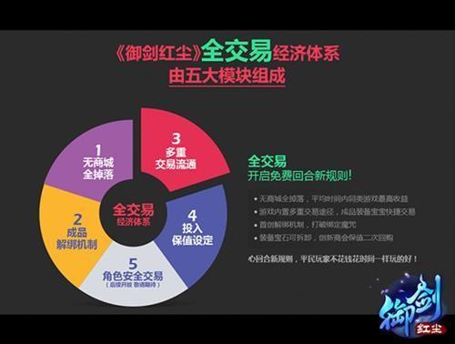 御剑红尘最新图片