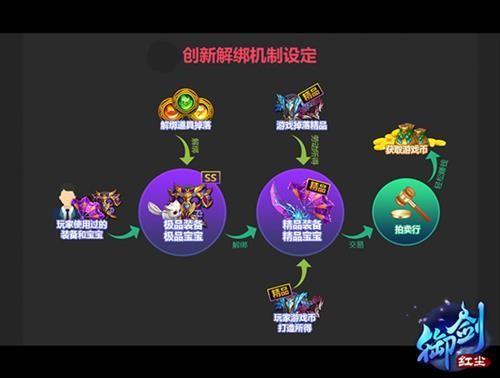 御剑红尘最新图片