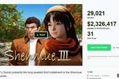 玩家真有钱 Kickstarter去年为电子游戏筹款4600万