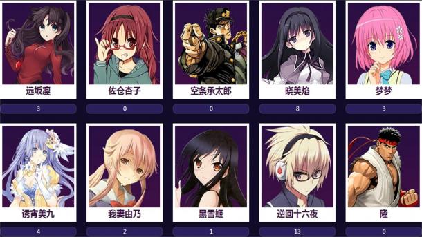 《幻想聯(lián)盟》三測將登場，人氣本命加盟！
