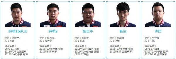CFPL S8季后賽激戰(zhàn)正酣 保級大戰(zhàn)一觸即發(fā)
