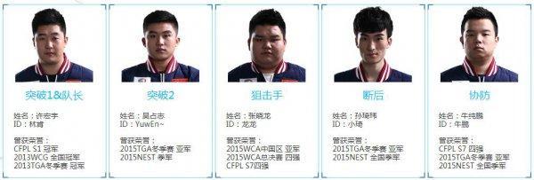 CFPL S8季后赛激战正酣 保级大战一触即发