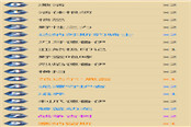 VC戰(zhàn)隊(duì) 傳說(shuō)前百鹿盔站場(chǎng)抉擇咆哮德