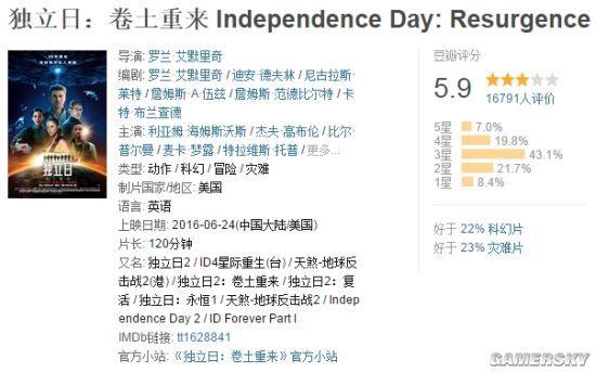 逗游网