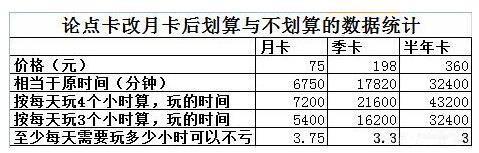 龙武2最新图片