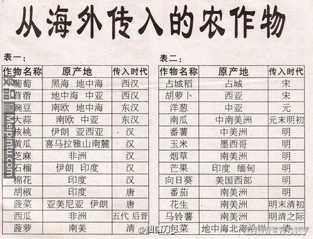 逗游網(wǎng)