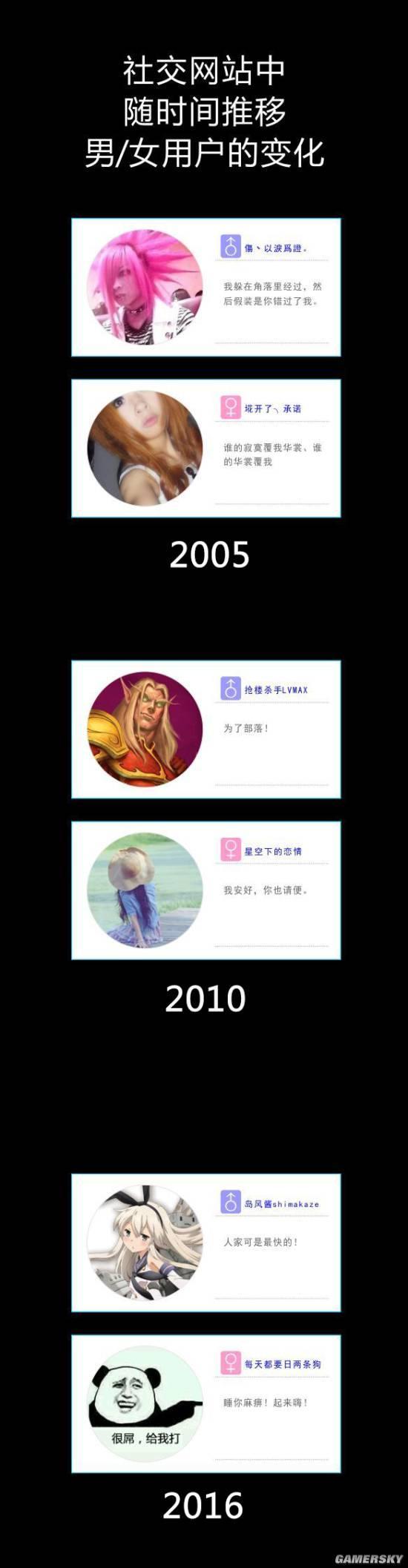 逗游網(wǎng)
