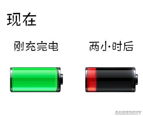 逗游網(wǎng)
