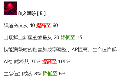 6.20坦克聯(lián)盟又要崛起？三大法坦保駕護航