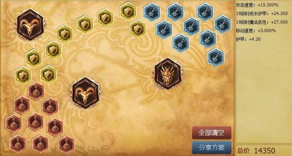 韓服勝率已登頂！雪人重返打野第一梯隊(duì)