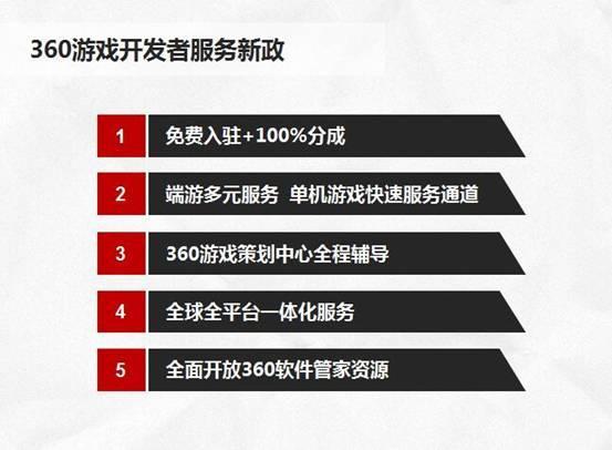 从软件到PC游戏 360软件管家成功实现弯道超车