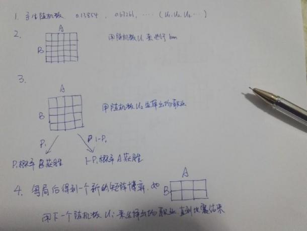 朝神爐石專(zhuān)業(yè)課 一場(chǎng)比賽是如何進(jìn)行的