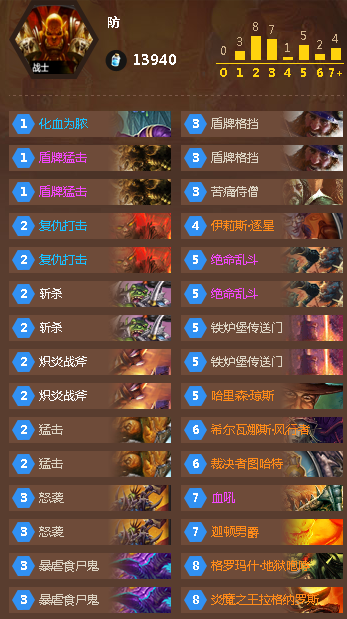 防战.png