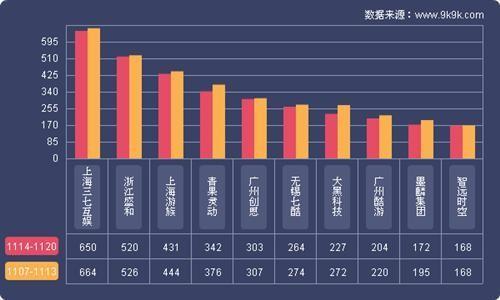 网页游戏最新图片