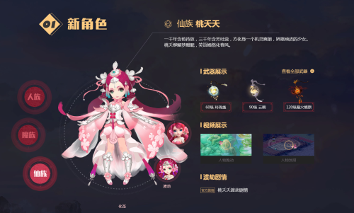 最新圖片