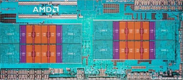 吊打还是被吊打？AMD Ryzen问题剖析 