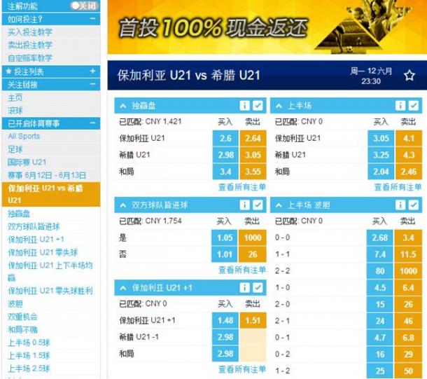 必發(fā)交易所亞洲版正式登陸樂天堂__據(jù)說Bet365都慌了