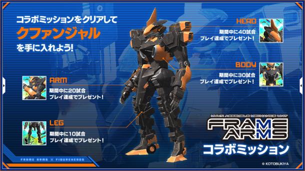 史艾PS4/PC《機(jī)甲統(tǒng)帥》最新聯(lián)動(dòng)武器衣裝上線