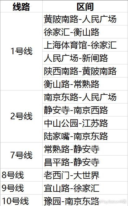 真三國無雙8