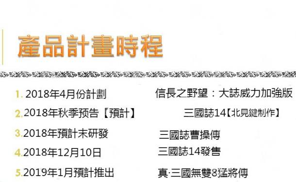 光榮：《三國(guó)志14》《曹操傳》計(jì)劃開(kāi)發(fā)消息不實(shí)