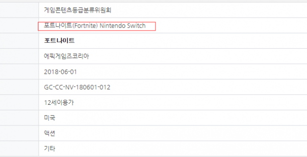 《堡壘之夜》Switch版韓國完成評(píng)級(jí) 或在E3公布