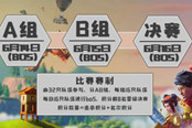 堡垒之夜国内最正规赛事虎牙勇气杯精英邀请赛将开启