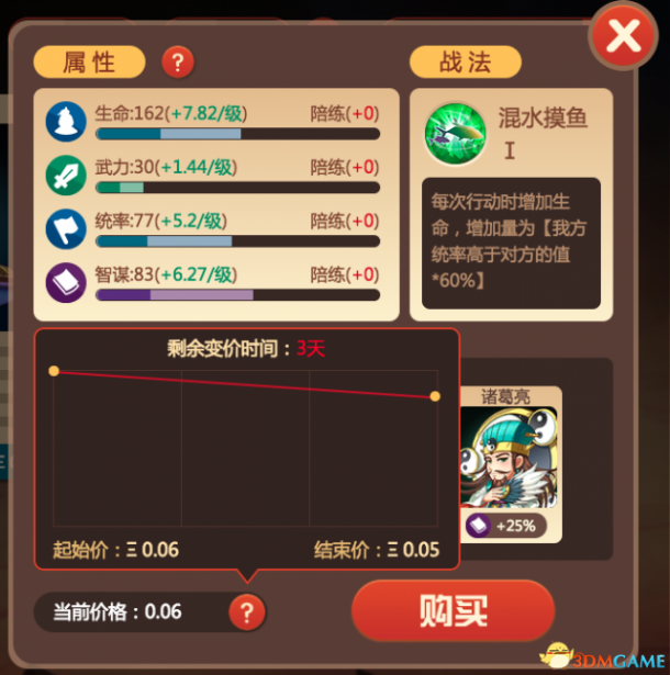 以太三國(guó)：定義新一代區(qū)塊鏈游戲