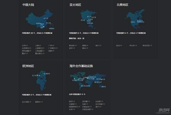 騰訊云為王者榮耀世界冠軍杯總決賽直播保駕護航，又一次完美支撐全網(wǎng)流量