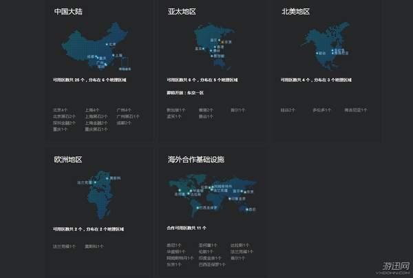 腾讯云为王者荣耀世界冠军杯总决赛直播保驾护航，又一次完美支撑全网流量